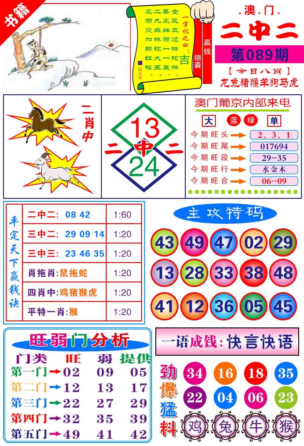089期澳门平天下[图]